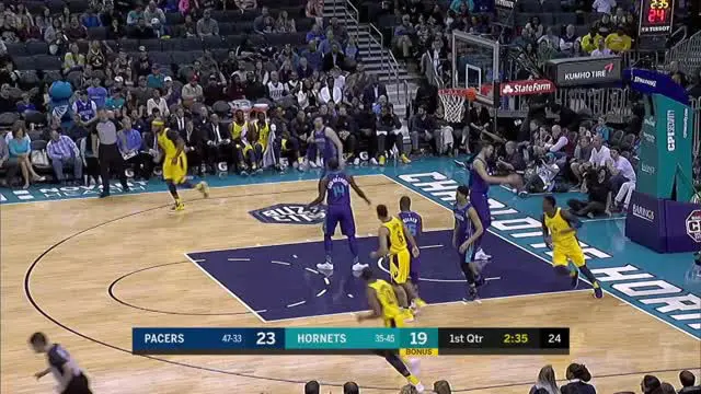 VIDEO : Cuplikan Pertandingan NBA, Pacers 123 vs Hornets 117