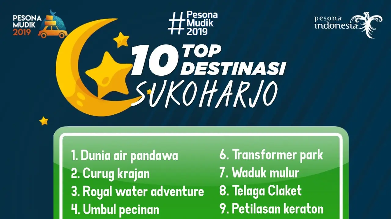 Destinasi Terbaik Sukoharjo yang Menarik Dikunjungi Saat Lebaran