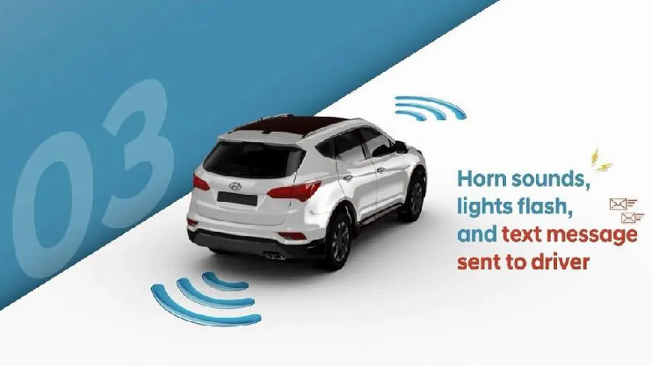 Hyundai Rear Occupant Alert (Foto: Carscoops)
