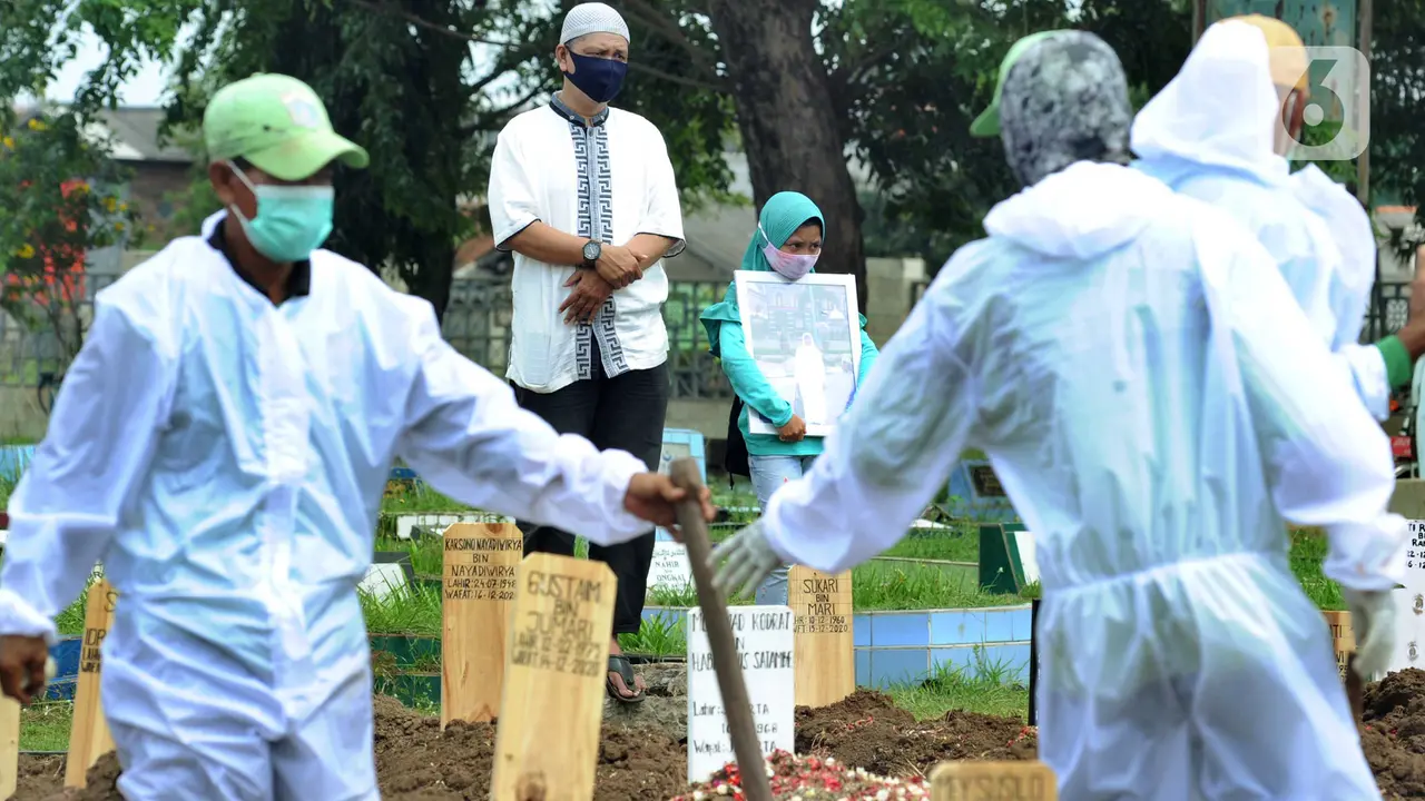 Intensitas Pemakaman dengan Protokol COVID-19