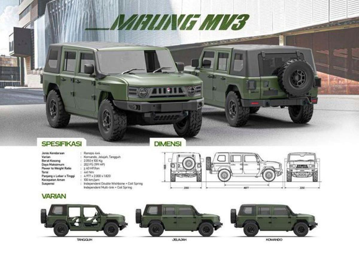 PT Pindad Menyanggupi Produksi Maung untuk Mobil Dinas Menteri