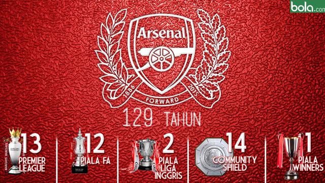 Arsenal