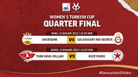 Link Live Streaming Babak Perempat Final Women’s Turkish Cup Di Vidio, 12-13 Januari 2022. (Sumber : dok. vidio.com)