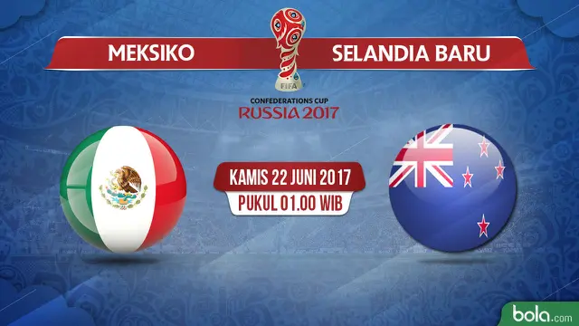 Meksiko vs Selandia Baru