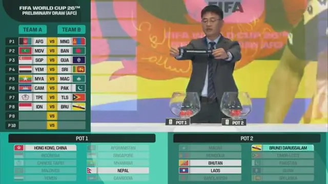 Hasil Drawing Kualifikasi Putaran Pertama Piala Dunia 2026 Zona Asia