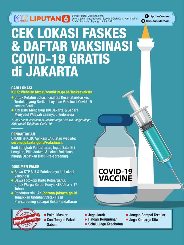 Infografis Cek Lokasi Faskes dan Daftar Vaksinasi Covid-19 Gratis di Jakarta. (Liputan6.com/Abdillah)