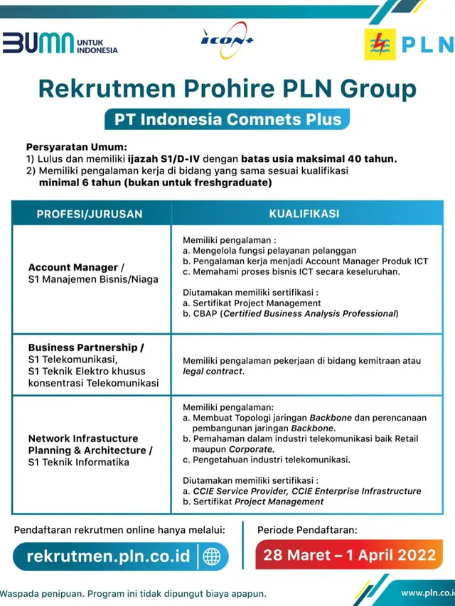 Lowongan Kerja PT PLN.