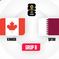Prediksi Kanada vs Qatar di Piala Dunia 2026: Tuan Rumah Butuh Ketajaman, Lawan Punya Pertahanan Ampuh