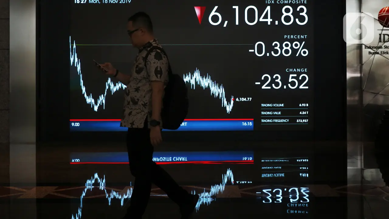 Perdagangan Awal Pekan IHSG Ditutup di Zona Merah