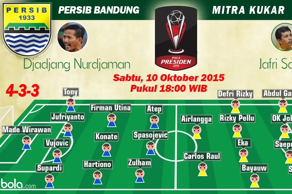 Piala Presiden 2015: Persib Bandung vs Mitra Kukar (Bola.com/Samsul Hadi)