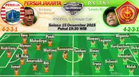 Persija Jakarta vs PS TNI (Bola.com/Samsul Hadi)