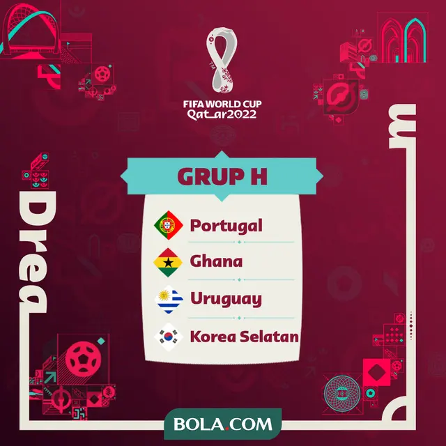 Piala Dunia 2022 - Ilustrasi Grup H