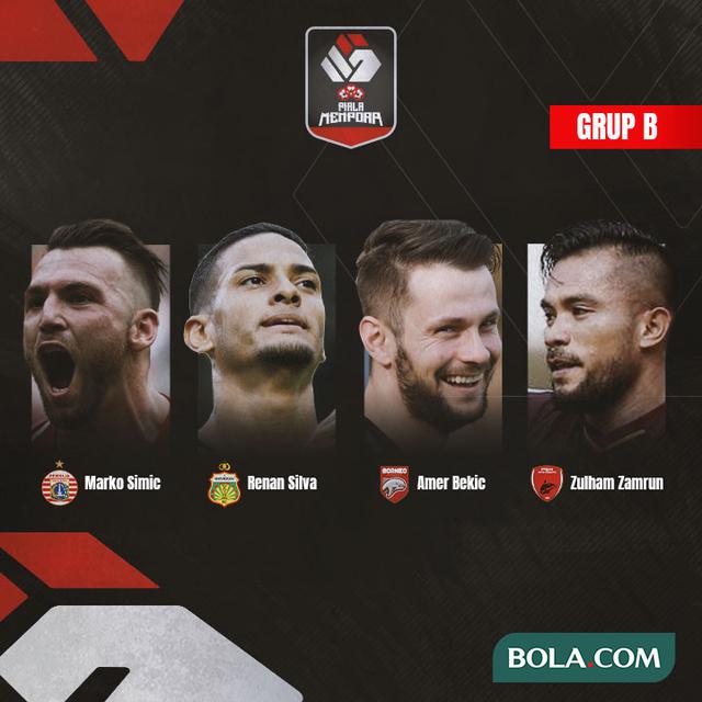 Jadwal 2 Pertandingan Grup B Piala Menpora 2021, Selasa 22 ...