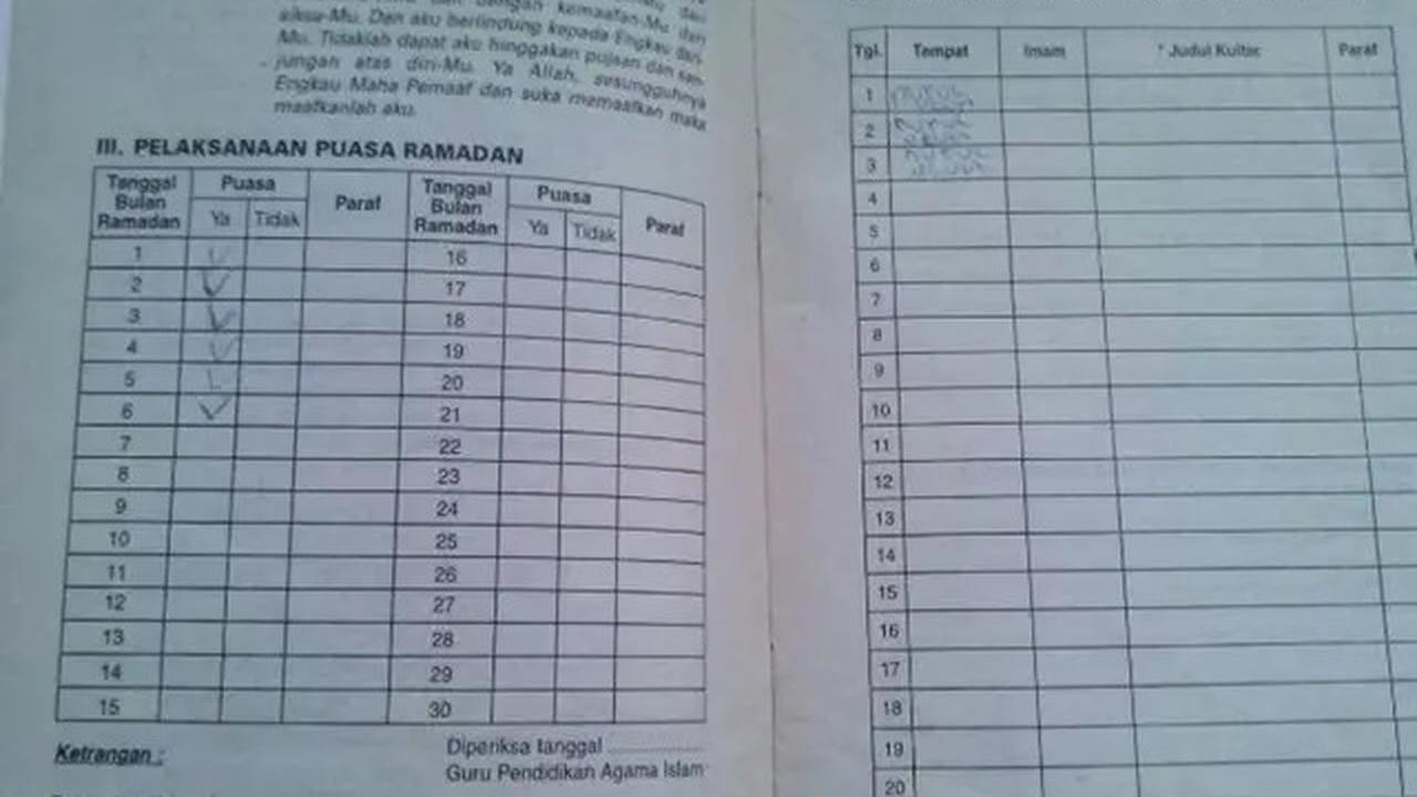 7 Tradisi Ramadan Zaman Dulu yang Kian Ditinggalkan, Bikin Kangen Masa Lalu