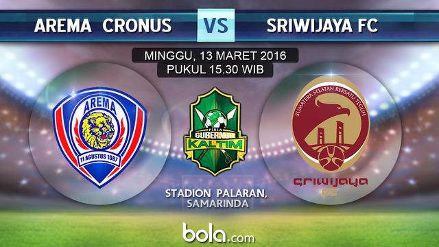 Prediksi Arema Cronus vs Sriwijaya FC