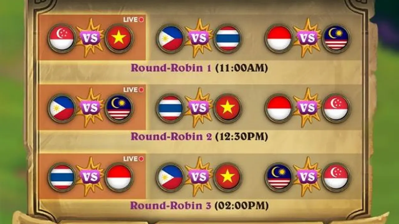Jadwal pertarungan