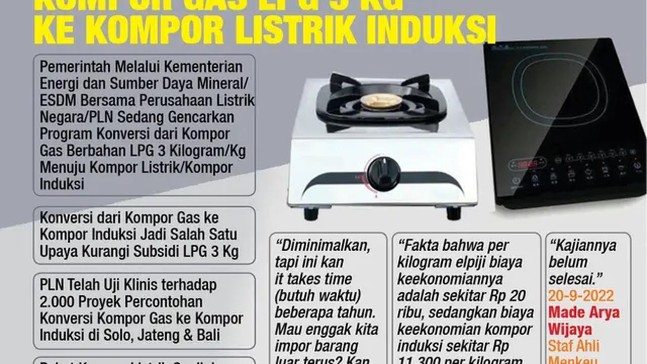 Infografis Rencana Migrasi Kompor Gas LPG 3 Kg ke Kompor Listrik Induksi. (Liputan6.com/Trieyasni)