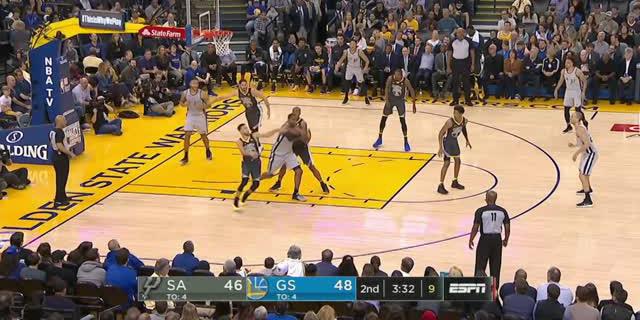 VIDEO : GAME RECAP NBA 2017-2018, Warriors 122 vs Spurs 105