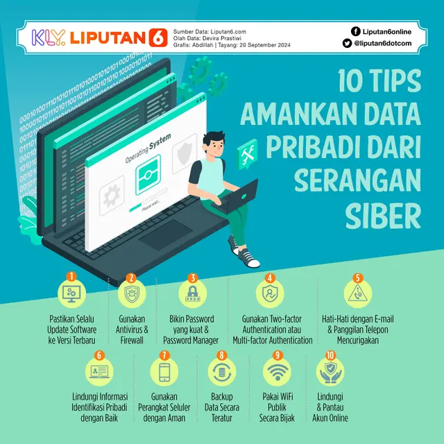 <p>Infografis 10 Tips Amankan Data Pribadi dari Serangan Siber. (Liputan6.com/Abdillah)</p>
