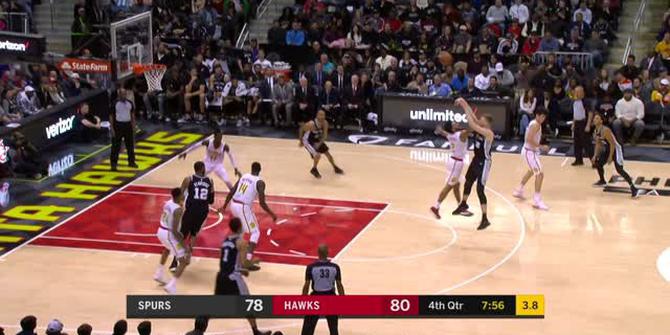 VIDEO : GAME RECAP NBA 2017-2018, Hawks 102 vs Spurs 99