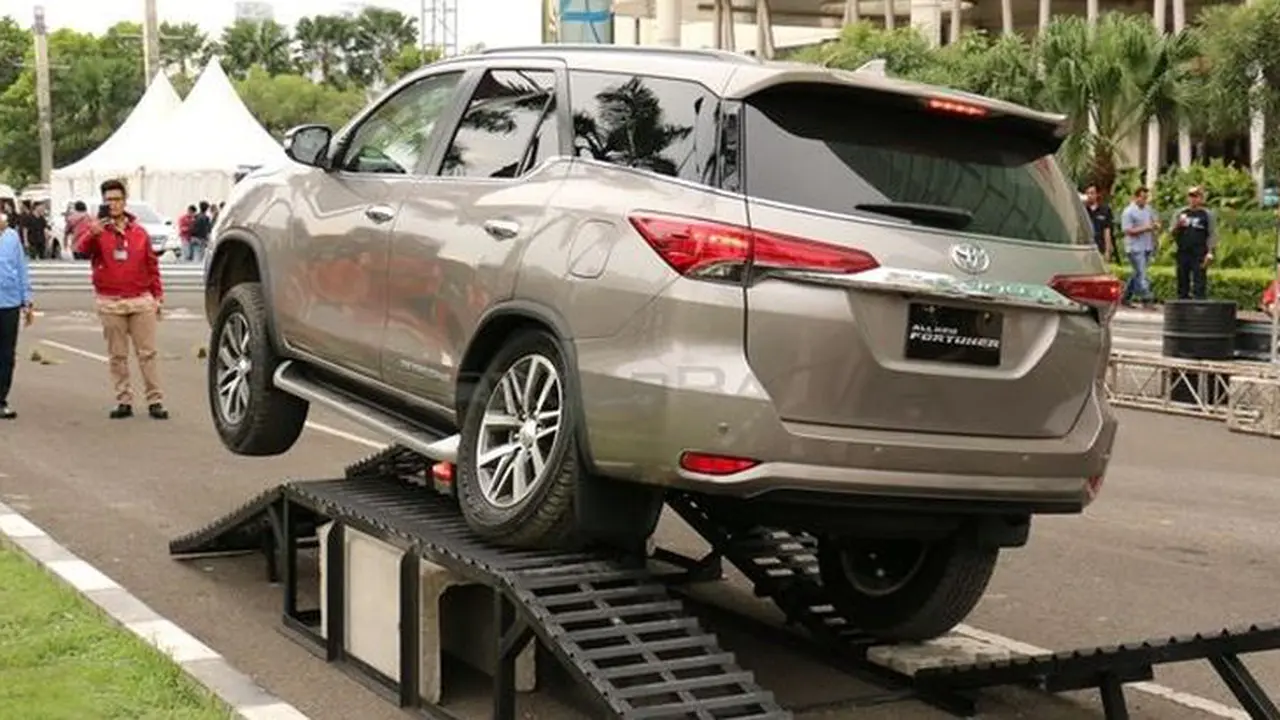 Macam dan Fungsi Sistem Penggerak Roda