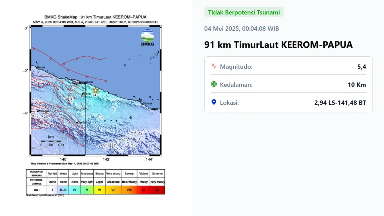 Gempa hari ini di akhir pekan, Minggu (4/5/2025) menggetarkan pukul 00:04:08 WIB di wilayah Keerom, Provinsi Papua, seperti laporan Badan Meteorologi, Klimatologi, dan Geofisika (BMKG).