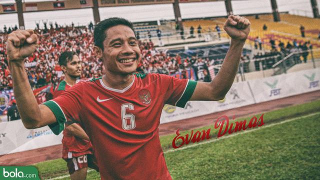 Evan Dimas
