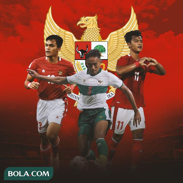 Timnas Indonesia - Ilustrasi Rachmat Irianto, Rizky Ridho, Pratama Arhan