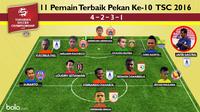 11 Pemain Terbaik Pekan Ke-10 TSC 2016 (Bola.com/Adreanus Titus)