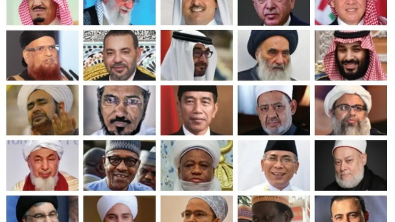 Tokoh Muslim yang Berpengaruh di Dunia 2023