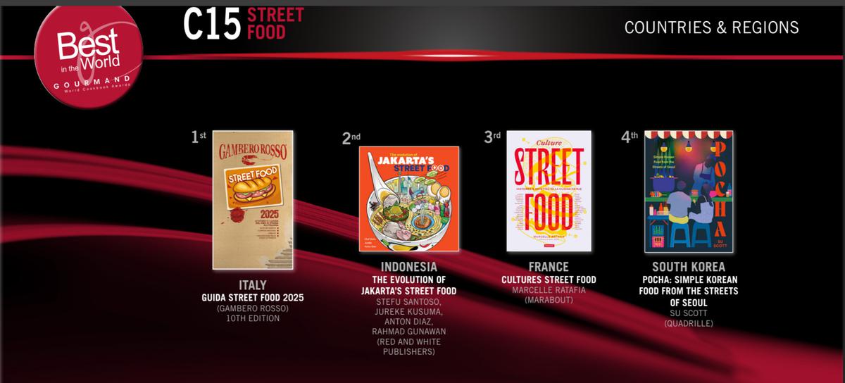 Buku The Evolution of Jakarta’s Street Food” Raih Penghargaan Global pada Gourmand World Cookbook Awards 2025 di kategori Street Food