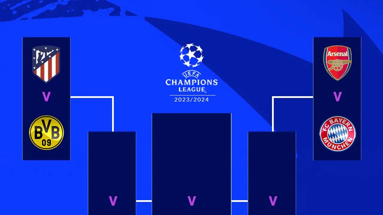 Liga Champions - Bagan Quarter-final, Semifinal, Final Liga Champions Musim 2023-2024