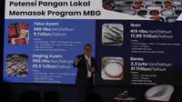 Jadi Kunci Sukses Pemerintah, Menko Zulhas Minta Rapat Tiap Hari Awasi MBG