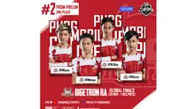 Bigetron, perwakilan Indonesia yang akan berlaga di PUBG Mobile Club Open 2019 tahapan Global Final di Kuala Lumpur, Malaysia, 29 November hingga 1 Desember 2019. (Istimewa)