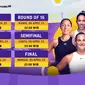 Saksikan Live Streaming WTA Charleston Open 2023 di Vidio, 3 sampai 9 April 2023
