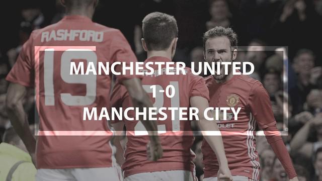 Video highlights Piala Liga Inggris antara Manchester United melawan Manchester City yang berakhir dengan skor 1-0.