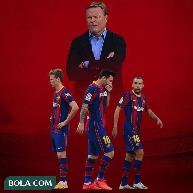 Barcelona - Pemain Barcelona dan Ronald Koeman