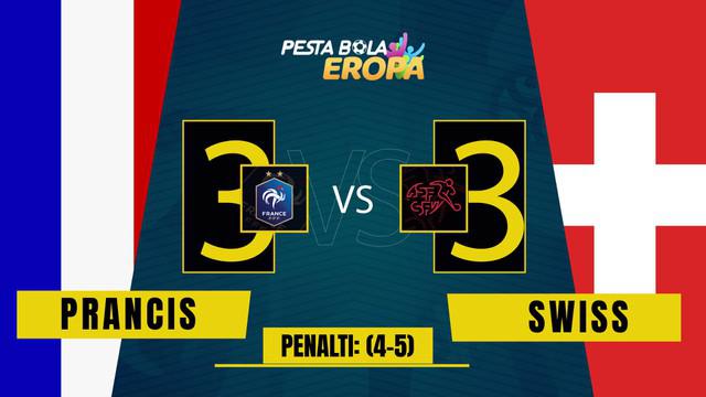 Berita Video Lewat Adu Penalti, Swiss Singkirkan Timnas Prancis di Babak 16 Besar Euro 2020