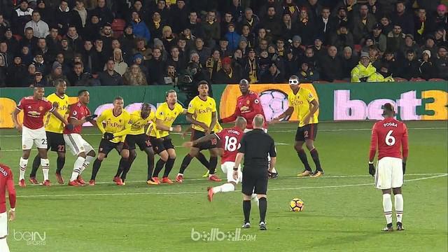 WBA bermain imbang menghadapi Newcastle dengan skor 2-2. This video is presented by Ballball.