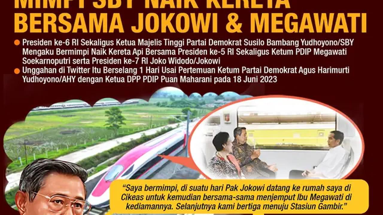 Infografis Mimpi SBY Naik Kereta Bersama Jokowi dan Megawati. (Liputan6.com/Abdillah)