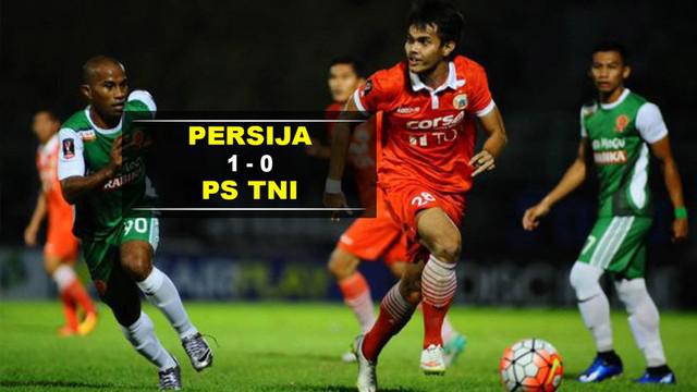 Video highlights Piala Presiden 2017 antar Persija melawan PS TNI yang berakhir dengan skor 1-0.
