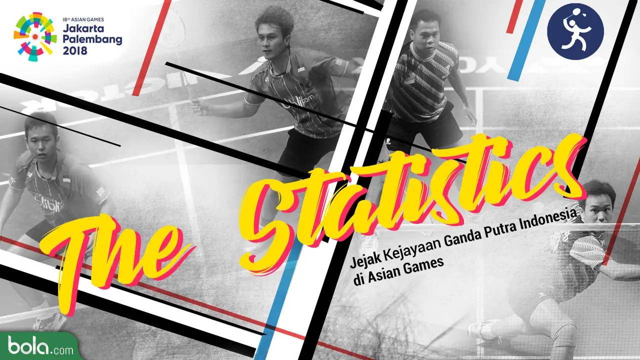 The Statistics Mohammad Ahsan/Hendra Setiawan dan Markis Kido/Hendra Setiawan
