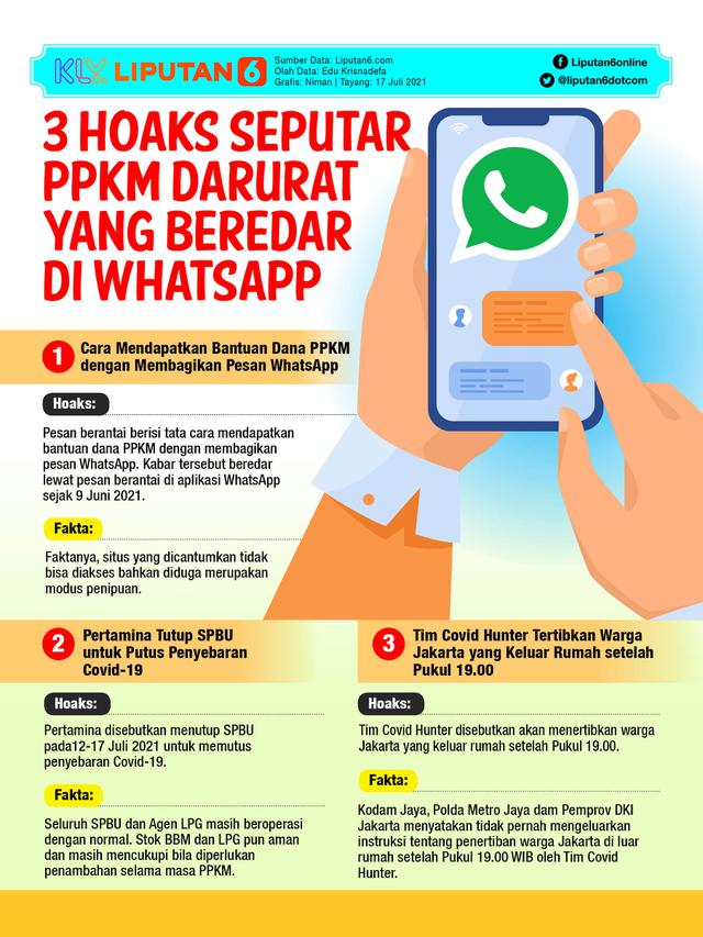 Infografis Cek Fakta PPKM Darurat