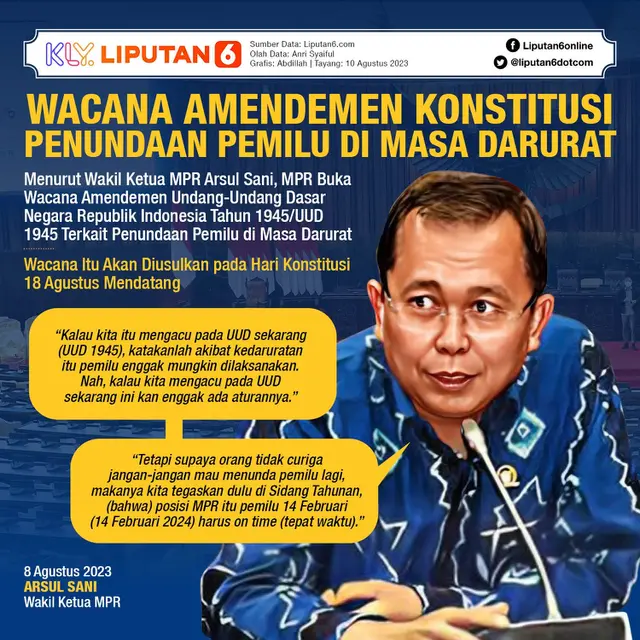 Infografis Wacana Amendemen Konstitusi Penundaan Pemilu di Masa Darurat. (Liputan6.com/Abdillah)