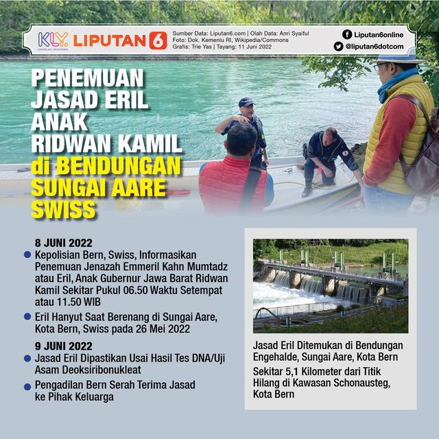 <p>Infografis Penemuan Jasad Eril Anak Ridwan Kamil di Bendungan Sungai Aare Swiss. (Liputan6.com/Trieyasni)</p>