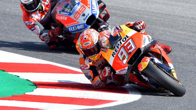 Marc Marquez, MotoGP, Jorge Lorenzo
