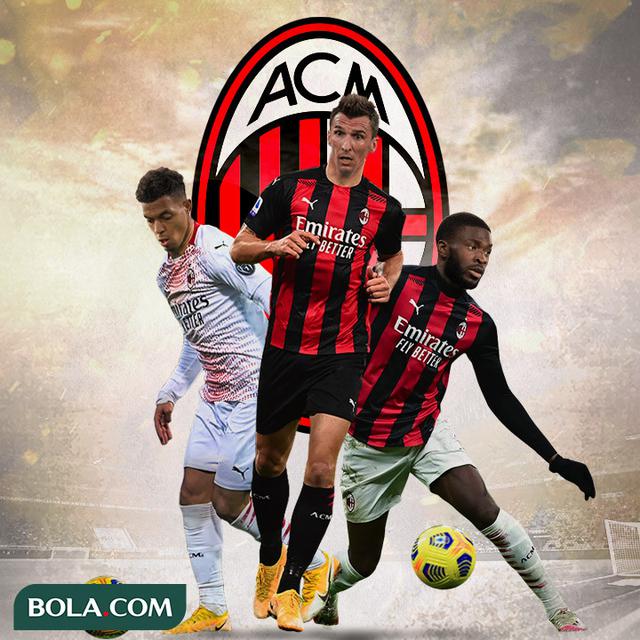 AC Milan - Donyell Malen, Mario Mandzukic, Fikayo Tomori