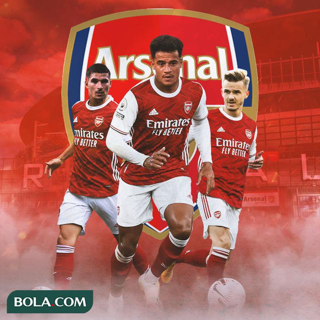 Arsenal - Houssem Aouar, Philippe Coutinho, James Maddison