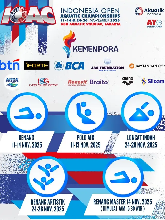 7th Indonesia Open Aquatic Championships (IOAC) 2025