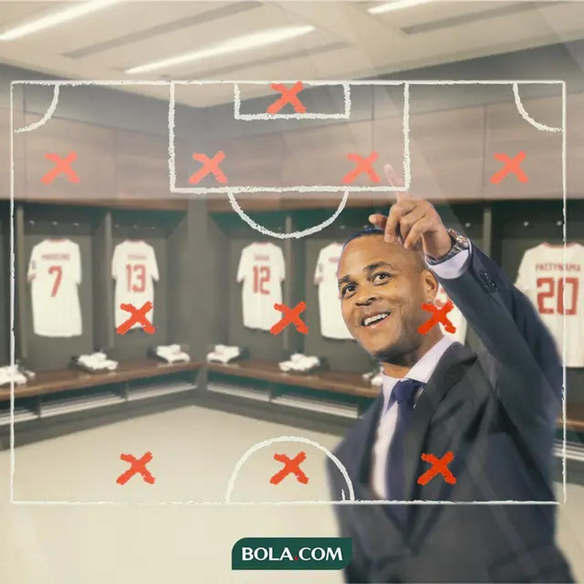 3 Kejutan Formasi ala Patrick Kluivert saat Timnas Indonesia Bersua Bahrain: Opsi Pakai Skema Shin Tae-yong?